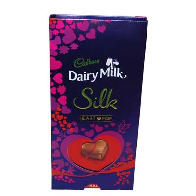 productname